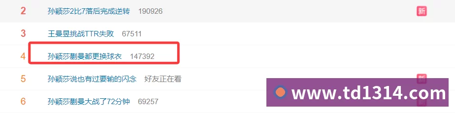 世界杯官网公司与合肥乾锐达成战略合作，巩固电池电解液材料市占率